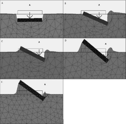 Figura 5: Malla deformada exagerada de la cimentación modelada